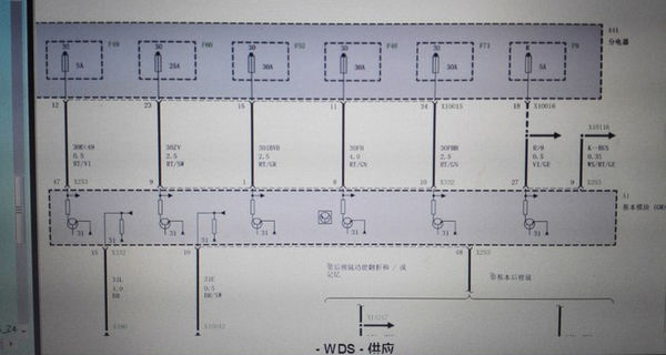 ���Ϊ����X3��װ�����г���¼��